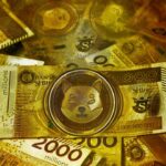 Investieren in die Zukunft: Strategien für Nachhaltiges Wachstum